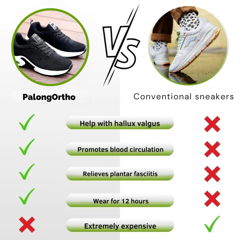 PalongOrtho - Scarpe ergonomiche per il sollievo dal dolore 