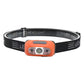 Ultra-bright headlamp: Illuminate every corner with complete freedom 